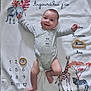baby, infant, milestone_blanket, giraffe, zebra, elephant, tree, wooden_ring, smiling, clothing, onesie, arms_raised, legs_bent, lying_down, cute, celebration, milestone, portrait, indoor, child