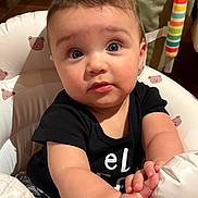 Ethan joined the competition — help win amazing prizes! baby, baby_chair, bear_pattern, black_shirt, blue_eyes, child, closeup, curious, cushion, cute, expression, face, hands, indoor, infant, person, portrait, seated, skin, young