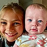 Lilly is registered to the contest to win money with this photo: baby, child, sister, portrait, selfie, smiling, happy, indoor, face, eyes, blonde_hair, infant, floral_clothing, closeup, family, siblings, home, camera, people, natural_light