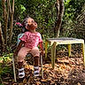 Djune a rejoint le concours — aidez-le/la à gagner de superbes lots ! chair, child, curious, daylight, forest, ground, leaves, looking_up, nature, outdoor, pants, pink_shirt, plants, sandals, sitting, sunlight, table, toddler, trees, young_child