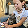 girl, child, cat, tablet, couch, braided_hair, white_shirt, indoor, living_room, pet, gray_cat, technology, casual, seated, home, furniture, curly_hair, necklace, focused, relaxed