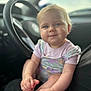Lyla joined the competition — help win amazing prizes! baby, blue_eyes, car_interior, child, clothing, cute, face, hands, infant, lap, onesie, person, playful, seat, sitting, skin, smile, steering_wheel, toes, young