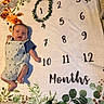 Aiden joined the competition — help win amazing prizes! baby, baby_boy, carpet, child, clothing, cute, decorative, greenery, indoor, infant, lying_down, milestone_blanket, months, numbers, overalls, person, portrait, smiling, soft_texture, wreath