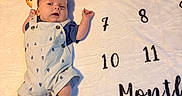 Aiden is registered to the contest to win money with this photo: baby, blue_shirt, carpet, celebration, cute, face, feet, greenery, hands, infant, lying_down, milestone_blanket, month_marker, newborn, numbers, overalls, pattern, skin, soft_texture, wreath