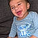 Julian