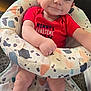 Koleson is registered to the contest to win money with this photo: baby, infant, smiling, red_shirt, baby_seat, patterned_fabric, face, legs, barefoot, cheeky_smile, indoor, leather_couch, cute, child, person, happy, young_child, sitting, bright_colors, casual