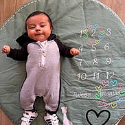 Nolann participe au concours pour gagner de l'argent avec cette photo : baby, infant, milestone_blanket, green_blanket, numbers, hearts, onesie, sneakers, floor, wooden_floor, smiling, lying_down, child, cute, baby_clothes, footwear, playmat, milestone, giraffe_illustration, indoor