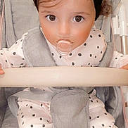 Katalëya participe au concours pour gagner de l'argent avec cette photo : brown_hair, cheek, child, design, doll, ear, head, pattern, polka_dot, skin, toddler, toy