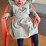 toddler, child, girl, blue_eyes, pigtails, dress, squirrel_embroidery, orange_chair, indoor, wooden_floor, white_sandals, flower_decorations, navy_tights, smiling, cute, furniture, flooring, portrait, happy, seated