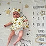 baby, infant, dress, headband, milestone_blanket, stars, hearts, wooden_star, wooden_cloud, numbers, text, face, legs, arms, sleeping_bear_illustration, fabric, person, cute, lying_down, age_marker