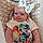 Thora