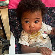 Dannique is registered to the contest to win money with this photo: baby, child, closeup, curly_hair, cute, expression, face, feeding, food, hand, hello_kitty, high_chair, indoor, infant, looking, messy, person, seat, shirt, young