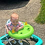 Charlie is registered to the contest to win money with this photo: baby, walker, outdoor, sidewalk, car, sneakers, grass, sunlight, child, toy, footwear, play, summer, curious, pastel_clothing, seat, infant, daytime, concrete, exploring
