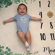 Liam is registered to the contest to win money with this photo: baby, child, smiling, blue_onesie, blanket, numbers, months, wooden_marker, green_leaves, happy, lying_down, infant, cute, celebration, portrait, soft_texture, indoor, feet, arms, face