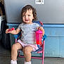 Meredith joined the competition — help win amazing prizes! bottle, child, clothing, cream, dessert, face, female, food, footwear, girl, head, icecream, person, photography, portrait, shaker, shoe, shorts, sitting, summer