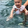 Ariella joined the competition — help win amazing prizes! toddler, child, baby, pool, water, swimming, splash, pigtails, adult_hand, play, happy, smile, outdoor, summer, recreation, fun, cute, person, water_sport, leisure