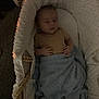 Lorenzo joined the competition — help win amazing prizes! baby, bassinet, bedtime, blanket, child, clothing, comfort, cozy, face, head, indoors, infant, peaceful, person, resting, sleeping, soft, toddler, warm