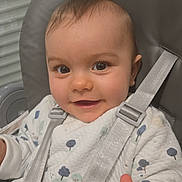 Pablo participe au concours pour gagner de l'argent avec cette photo : baby, brand_logo, car_seat, cheeks, closeup, clothing, eyes, hand, happy, harness, highchair, indoor, infant, portrait, seat, smile, strap, tooth, tree_pattern, window_blinds