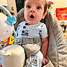 baby, child, colorful, cushion, flowers, furniture, high_chair, home, household_objects, indoor, infant, open_mouth, pajamas, photography, portrait, safety_harness, sitting, surprised, toy, wide_eyed