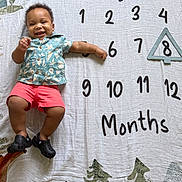 Jaymier is registered to the contest to win money with this photo: baby, child, smiling, milestone_blanket, months, shirt, shorts, shoes, pointing, lying_down, indoors, happy, cute, toddler, patterned_clothing, text, number, decorative_blanket, celebration, portrait