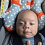 baby, infant, car_seat, child, face, headrest, fox_pattern, striped_clothing, hand, fingers, close_up, seatbelt, polka_dots, cute, calm, indoors, soft_light, portrait, safety, resting