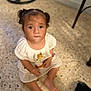 Leiliany is registered to the contest to win money with this photo: child, toddler, sitting, barefoot, dress, white_dress, pigtails, floor, speckled_floor, indoor, food, food_on_lips, curious, looking_up, person, hair, hand, bare_legs, young_child, casual