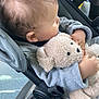 Kaïs participe au concours pour gagner de l'argent avec cette photo : auto_part, automotive_design, automotive_exterior, baby, baby_carriage, baby_products, baby_safety, baby_toddler_clothing, car, car_seat, comfort, head, light, motor_vehicle, product, skin, steering_wheel, toddler, toy, white