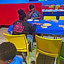child, children, party, birthday_party, indoor, table, chair, yellow_chair, blue_tablecloth, food, plate, snack, colorful, clothing, person, people, tile_floor, wall, arcade_machine, wristband
