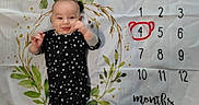 Jayce is registered to the contest to win money with this photo: baby, infant, milestone_blanket, numbers, red_circle, onesie, stars_pattern, leafy_wreath, smiling, lying_down, months, decorative_background, cute, child, portrait, young_baby, celebration, fabric, baby_garment, playful