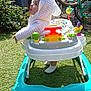 Alfred is registered to the contest to win money with this photo: baby, baby_walker, white_hoodie, outdoor, grass, garden, bicycle, toy, child, curious, sunlight, knitted_clothing, fence, plant, sock, feet, colorful, playful, daytime, young_child