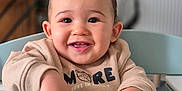 Tommy a rejoint le concours — aidez-le/la à gagner de superbes lots ! baby, child, smile, happy, high_chair, plate, pastry, food, indoor, table, clothing, face, hands, cute, person, sitting, meal, delicious, breakfast, kitchen