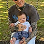 man, baby, tattoos, sunglasses, swing, outdoor, grass, trees, shirt, shorts, holding, smiling, child, nature, daylight, park, person, casual, happy, family
