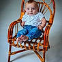 Charly participe au concours pour gagner de l'argent avec cette photo : baby, child, wicker_chair, blue_jeans, white_shirt, bare_feet, smiling, indoor, cute, portrait, sitting, furniture, person, casual_clothing, studio_photo, expression, young_child, wood, woven_chair, background