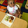 Alora is registered to the contest to win money with this photo: architecture, baby, building, cutlery, diningroom, diningtable, dish, face, food, fork, furniture, head, indoors, lunch, meal, person, photography, portrait, room, table