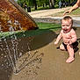 baby, child, toddler, water_fountain, splash, outdoor, park, grass, concrete, play, summer, sunlight, trees, people, sidewalk, rock, water, fun, happy, barefoot