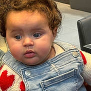 Lyna participe au concours pour gagner de l'argent avec cette photo : baby, child, face, curly_hair, blue_eyes, denim_overalls, sweater, red_hearts, indoor, seated, cute, portrait, soft_lighting, chubby_cheeks, person, clothing, expression, closeup, infant, casual