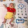 Gabriel is registered to the contest to win money with this photo: baby, infant, milestone_blanket, red_clothing, yellow_clothing, face, smiling, lying_down, blue_ring, numbers, months_marker, animal_print, stars, hearts, cute, young_child, portrait, indoor, baby_girl, baby_boy