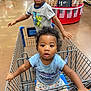 Jazlynn is registered to the contest to win money with this photo: child, shopping_cart, grocery_store, baby, toddler, retail, bread, floor, person, clothing, curly_hair, cart, aisle, price_tag, expression, standing, sitting, shopping, supermarket, cute