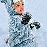 baby, blue, child, cold, cute, frozen, fur, hat, mittens, onesie, outdoor, play, portrait, rosy_cheeks, seasonal, sitting, snow, snowfall, toddler, winter