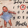 baby, infant, blue_dress, headband, milestone_blanket, numbers, months, floral_pattern, lying_down, cute, child, portrait, baby_girl, sock, soft_texture, celebration, age_marker, indoors, small_child, curious_expression