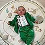 baby, infant, green_tracksuit, adidas, play_mat, milestone_card, floor, wooden_floor, patterned_mat, lying_down, clothing, child, cute, indoor, person, small_toddler, white_socks, decorative_mat, baby_garment, young_child