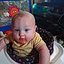 Sarah is registered to the contest to win money with this photo: arm, baby, blue_eyes, child, clothing, curious, cute, face, food, furniture, highchair, home, indoor, infant, messy, playpen, polka_dot, seat, television, toy