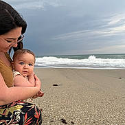 Luca is registered to the contest to win money with this photo: affection, baby, beach, child, clothing, cloudy, foot, glasses, holding, nature, ocean, outdoor, person, portrait, sand, shore, sky, water, waves, woman