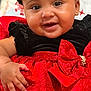 Aria is registered to the contest to win money with this photo: accessories, baby, bodypart, bonnet, clothing, dress, face, finger, formalwear, hand, happy, hat, head, headband, jewelry, person, photography, portrait, smile, velvet