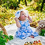 baby, blanket, blue_dress, child, curious, cute, daylight, flower_pattern, food, greenery, happy, nature, outdoor, pastries, picnic, plate, sitting, summer, sunhat, teddy_bear